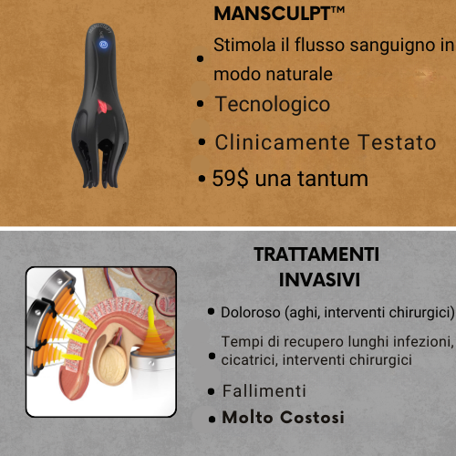 MANSCULPT Wave Therapy Pro™