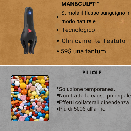 MANSCULPT Wave Therapy Pro™